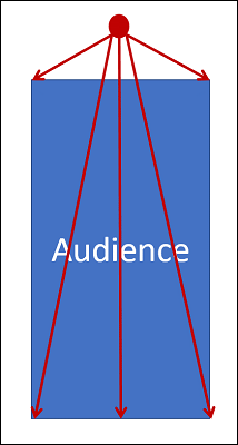 Image representing an audience in a deep room.